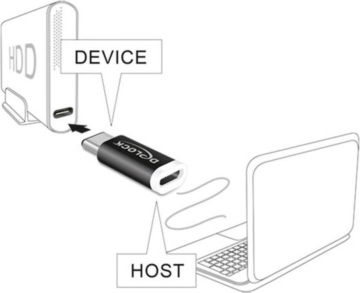 Productafbeelding Delock Adapter USB-C (USB 2.0)