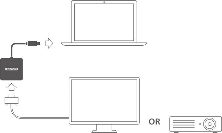 Image du produit Sitecom Convertisseur d'interface vidéo CN-371 (USB-C, 19.20 cm)