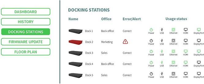 Immagine prodotto i-tec USB-C Smart Docking Station a triplo schermo, PD 65W (USB-C, 3 Porti)