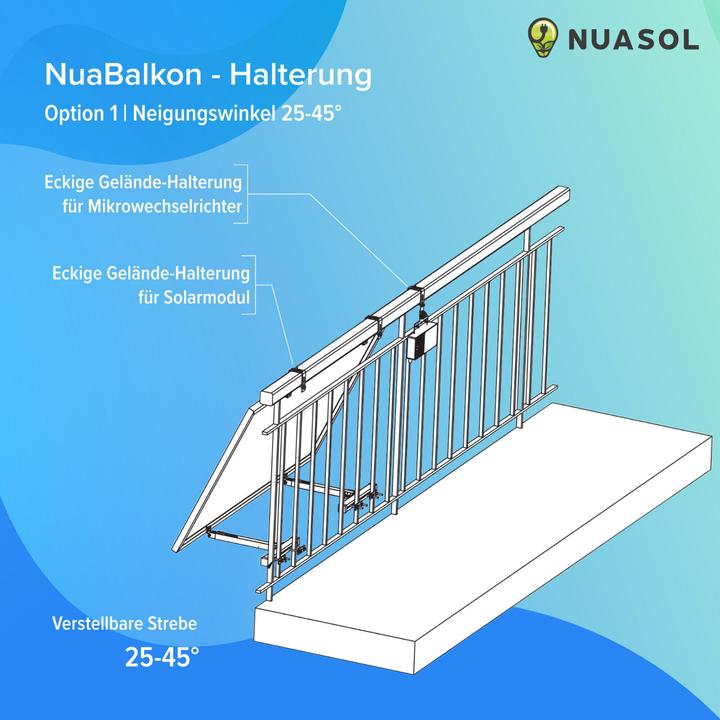 Image du produit Nuasol Support de balustrade pour balcon (Matériel de montage du système solaire)