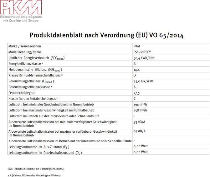 Nährwerte und Zutaten PKM Flachschirm Dustabzugshaube - ausziehbar FS1-60BSPY (Flachschirmhaube)