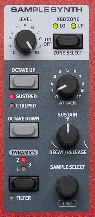 Actual product image Nord Electro 6D 61 (61 Keys)