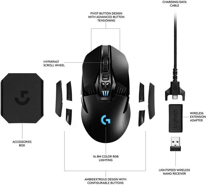 Produktbild Logitech G G903 Lightspeed (Kabelgebunden, Kabellos)
