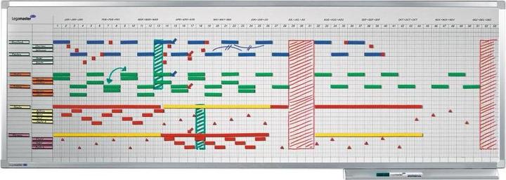 Produktbild Legamaster Magnethaftendes Whiteboard Jahresplaner 75 x 150 cm (75 x 150 cm)