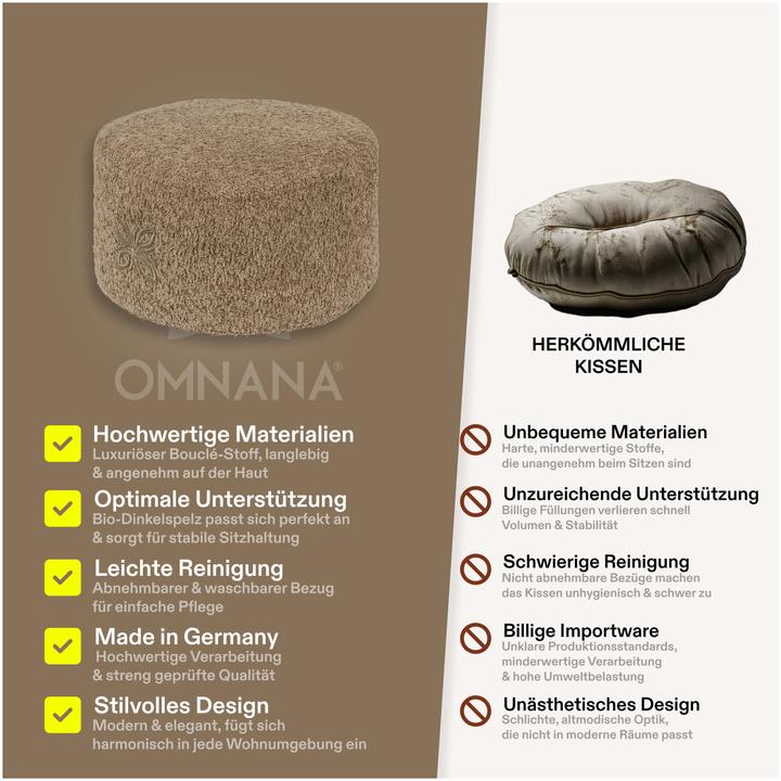 Image du produit Omnana CUSHY Coussin de méditation