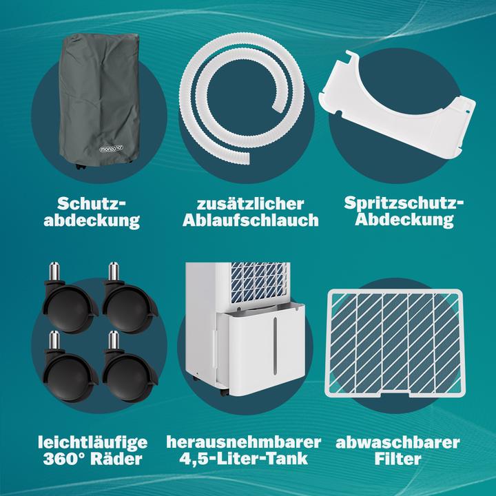 Produktbild Monzana Luftentfeuchter (30 m², 20 l/24h)