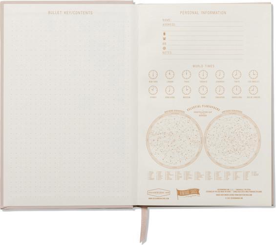 Image du produit Designworks Vintage Sass Journal Shitake Happens (14 x 21 cm, À rayures, Couverture rigide)