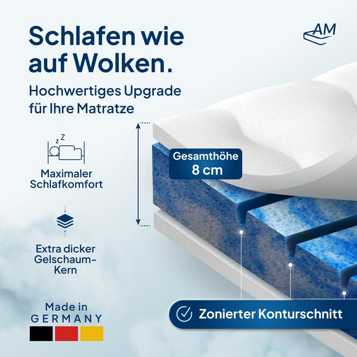 Produktbild AM Qualitätsmatratzen 7-Zonen Deluxe Gelschaum (180 x 200 cm)