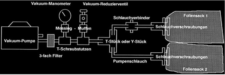 Actual product image R&G vacuum meter (0/-1 bar)