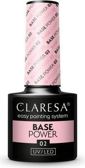 Claresa 02 Base Power 5ml (Multicoloured)