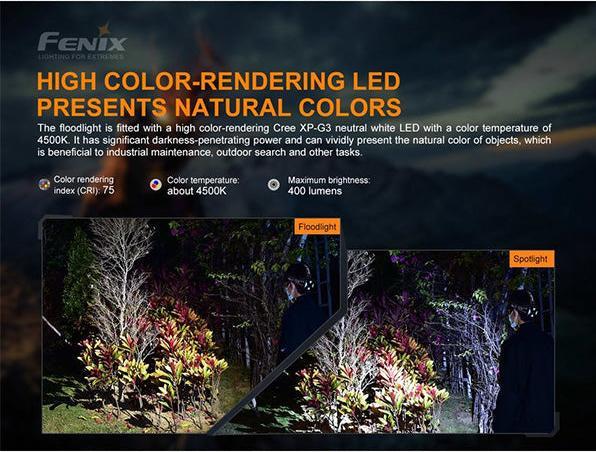 Actual product image Fenix HP16R (1250 lm)