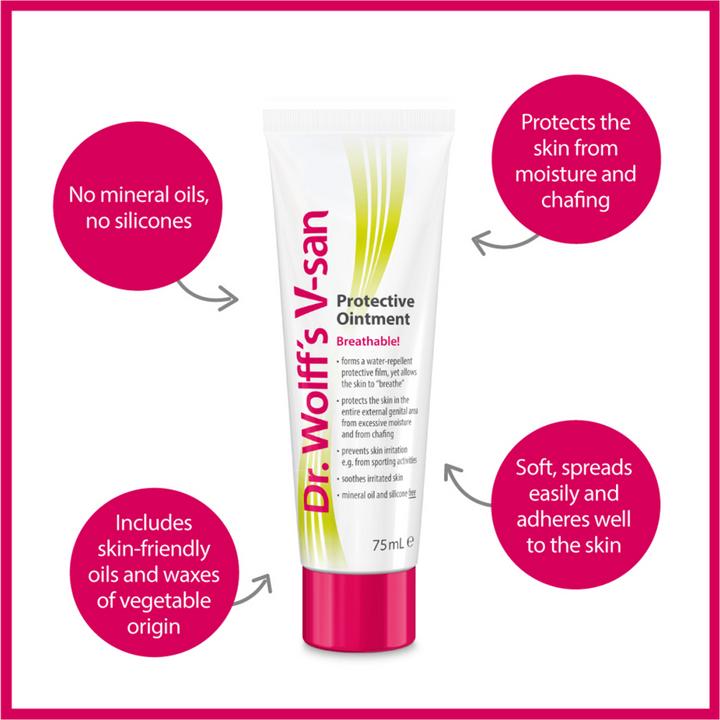 Image du produit Vagisan Crème Protectrice (75 ml, Crème intime)