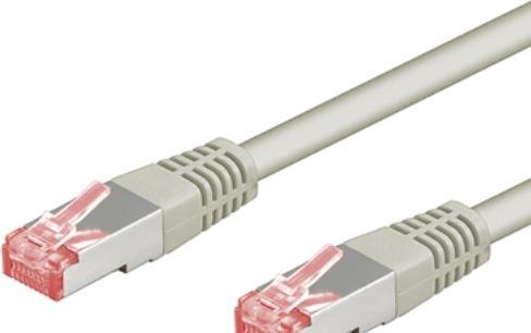 Actual product image Goobay network cable (S/FTP, CAT6, 7.50 m)
