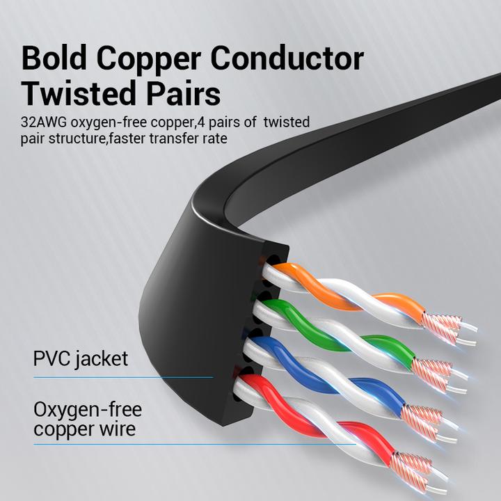 Actual product image Vention Flat network cable cat.6 UTP IBJBK 8m Black (U/UTP, CAT6, 8 m)