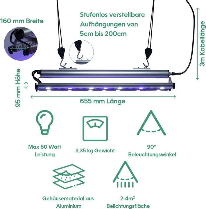 Produktbild Parus by Venso Pflanzenarmatur GrowLight Quattro 60W (LED, 245 V)