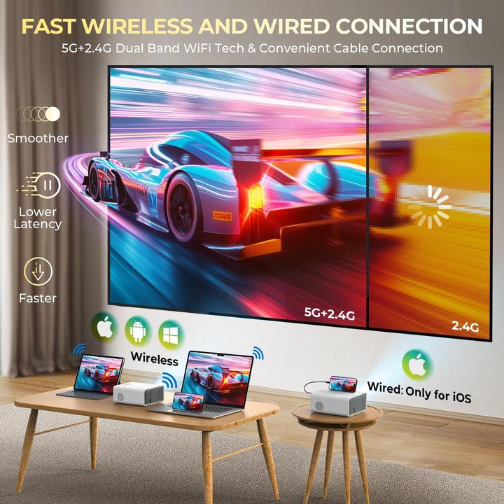 Produktbild Yuzino 4K Mini Beamer (Full HD, 18000 lm)