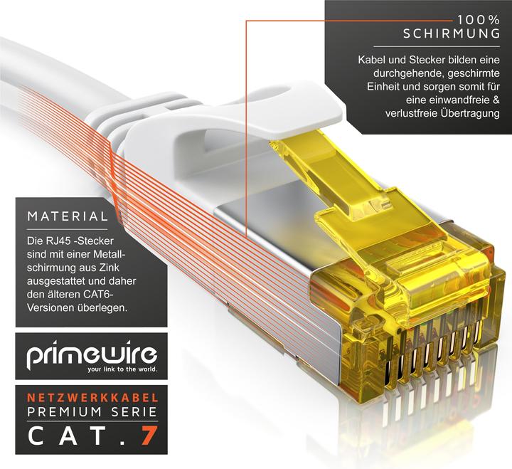 Immagine prodotto Primewire Cavo di rete CAT.7, RJ-45, Ethernet, cavo patch sottile Cat 7, cavo Gigabit, cavo LAN 10000 Mbit (U/FTP, CAT7, 3 m)