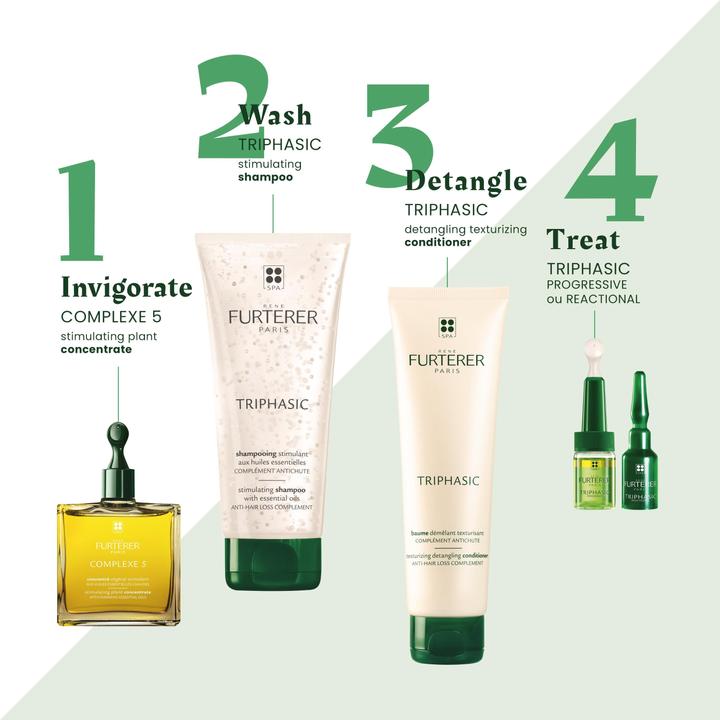 Actual product image Rene Furterer Antichute - Triphasic Stimulating Shampoo (600 ml, Liquid shampoo)
