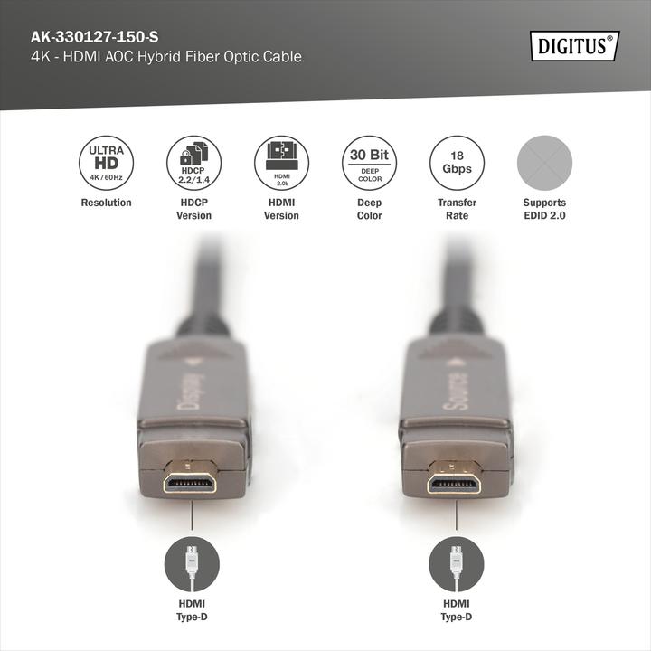 Actual product image Digitus 4K - HDMI® AOC Hybrid Fibre Optic Cable with Detachable Connector (15 m, HDMI)