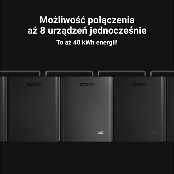 Produktbild GreenCell PowerNest Energy Storage