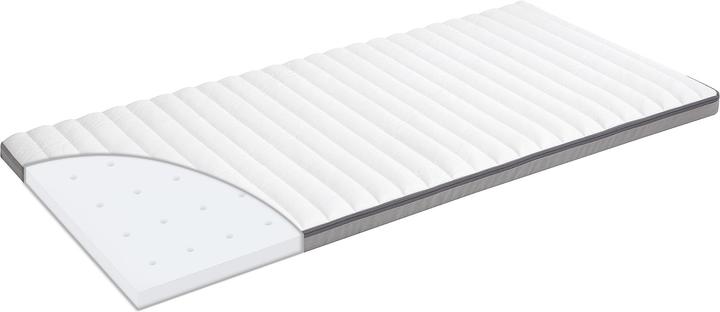 Actual product image Julius Zöllner Travelsoft Premium