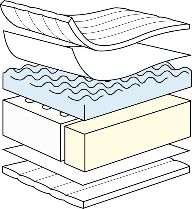 Actual product image Julius Zöllner Jonah (60 x 120 cm)