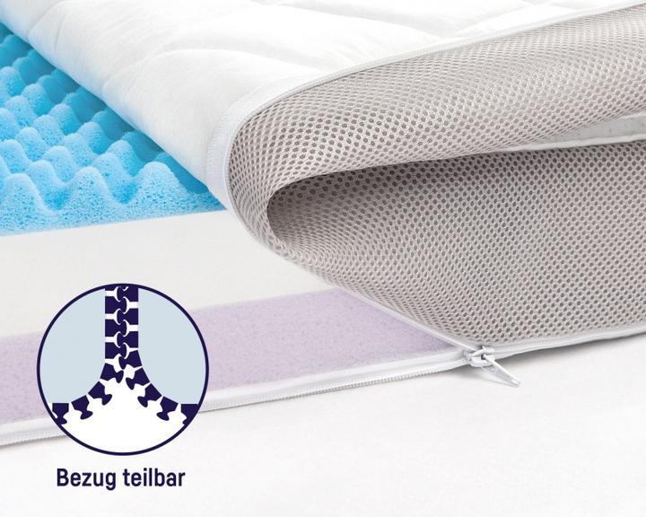 Produktbild Julius Zöllner Dr. Lübbe Air Premium (60 x 120 cm)