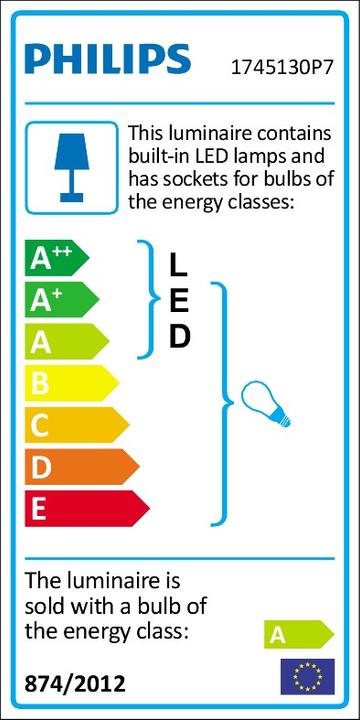 Energy Label Philips Hue Calla Base (600 lm, IP65)