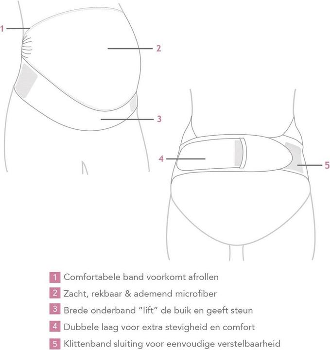Produktbild Carriwell Verstellbarer Stützgürtel (S, M)