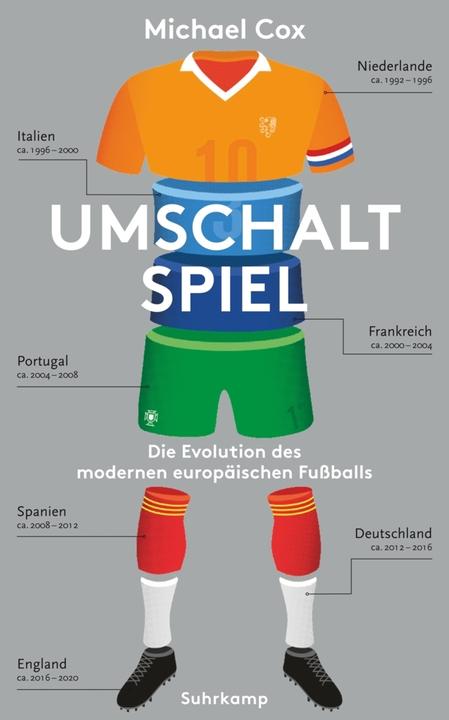 Energy Label Umschaltspiel (German, Michael Cox, Stephan Gebauer, 2020)