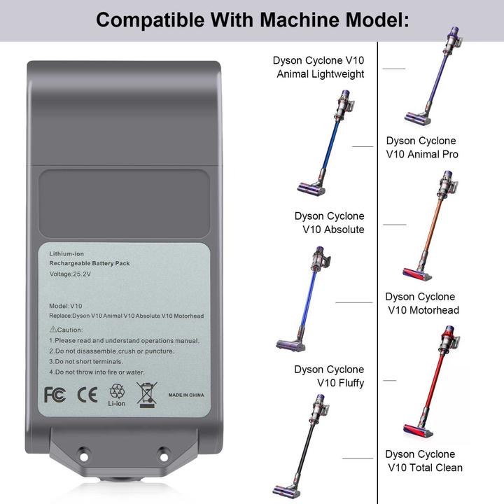 Produktbild Acconic Akku 2500mAh für Dyson V10 V10 Animal V10 Absolute 969352-02