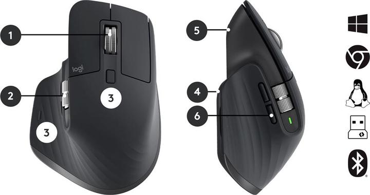 Produktbild Logitech MX Keys Combo for Business Gen 2 (Eng. Int., Kabellos)