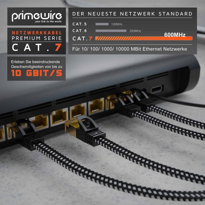 Produktbild Primewire CAT 7 Netzwerkkabel Flach Baumwollmantel - LAN Patchkabel Datenkabel - Flachbandkabel - Verlegekabel (U/FTP, CAT7, 2 m)