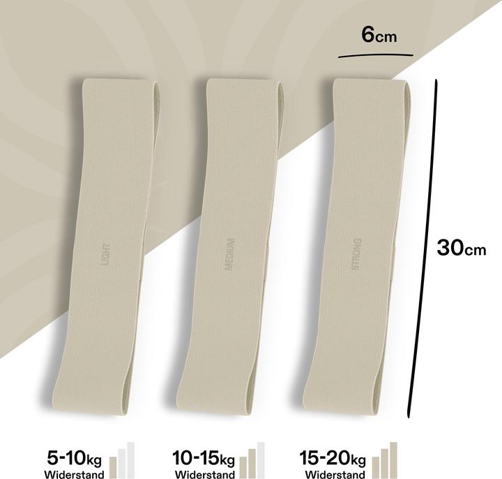 Immagine prodotto Omnana Fascia fitness SOFTFLEX (0.30 m, Light)