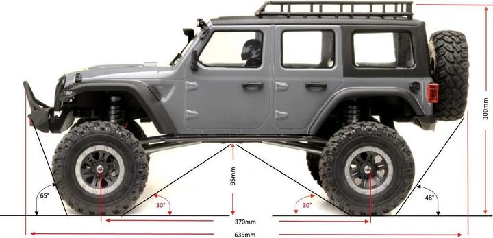 Actual product image Absima Yucatan (RTR Ready-to-Run)