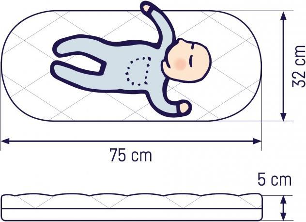 Actual product image Julius Zöllner Dr. Lübbe Air Plus (32 x 75 cm)