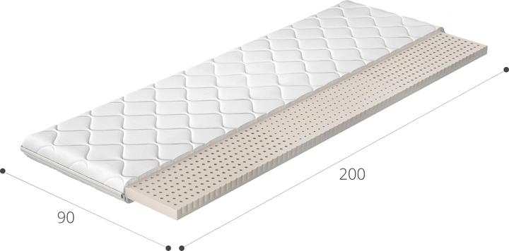 Actual product image ELTAP Topper latex (90 x 200 cm)
