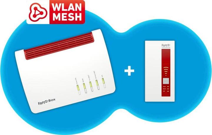 Actual product image AVM FRITZ!mesh bundle: Box 7590 + Repeater 1750E EN version