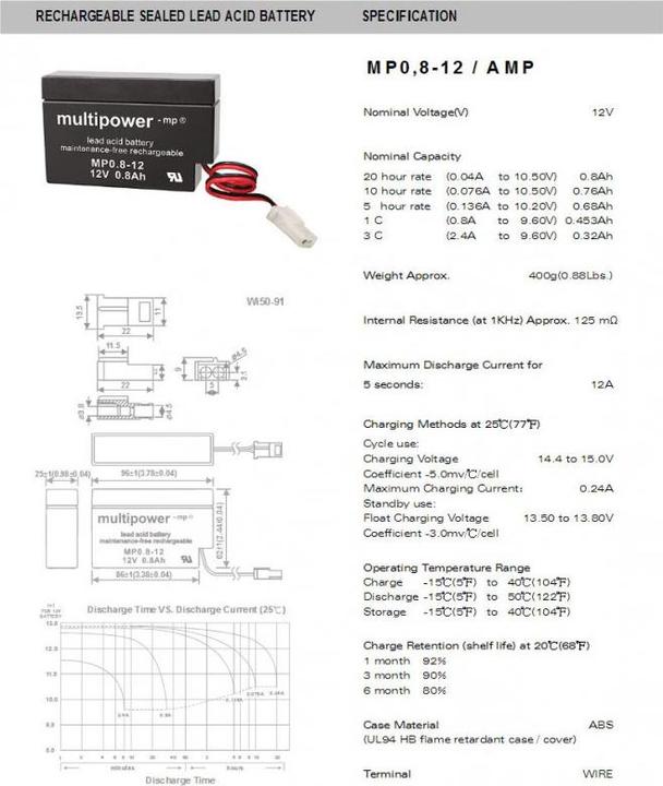 Produktbild Multipower Akku MP0.8-12AMP mit AMP Stecker Buchse (12V)