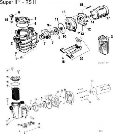 Image du produit Hayward Joint Torique pompe Super II - RS II Ref SPX3000S