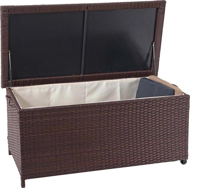 Actual product image MCW D88