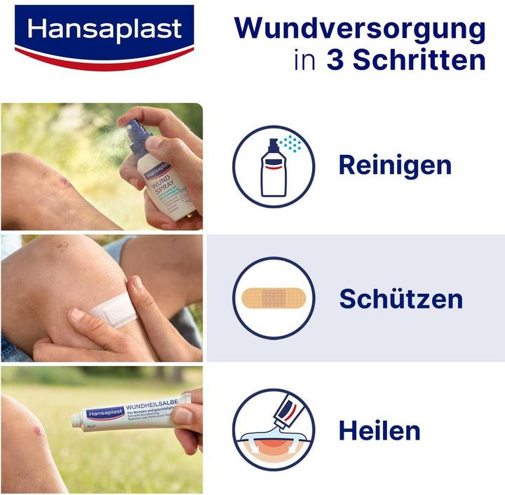 Actual product image Hansaplast Wound spray (50 ml, Spray)
