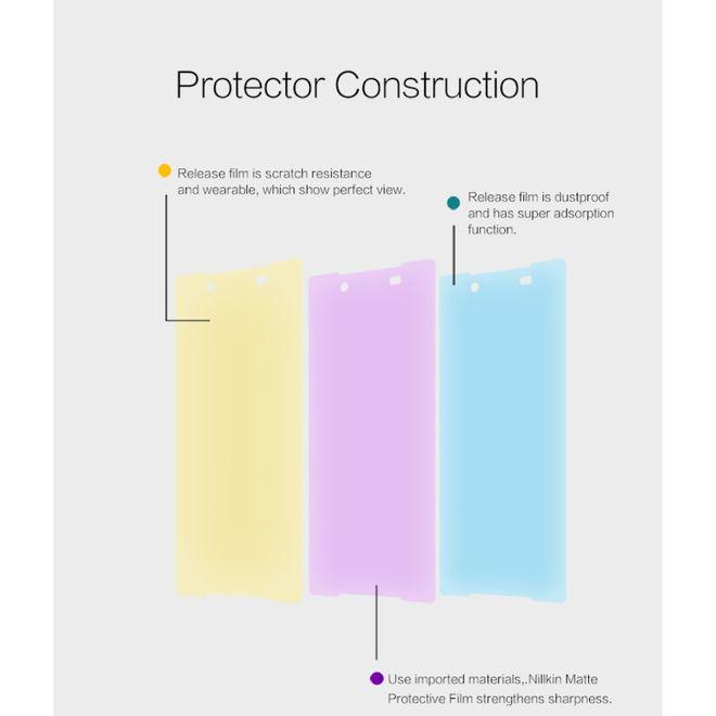Actual product image Nillkin Matte Series (1 Piece, Sony Xperia Z5, Sony Xperia Z5 Dual)