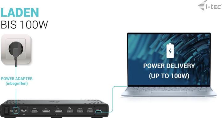 Produktbild i-tec USB-C Triple Display Docking (USB-C, 7 Ports)