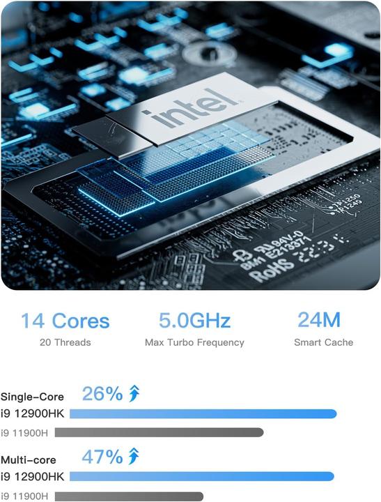 Immagine prodotto Minisforum NAD9 (Intel Core i9-12900HK)