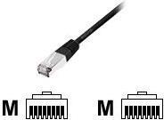 Image du produit equip Câble de réseau (S/FTP, CAT6, 10 m)