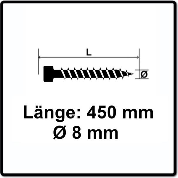 Actual product image Spax Cylinder head screws (50 Screws per piece)