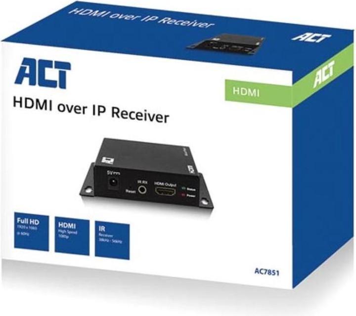 Actual product image AC7851 Audio/Video Power Amplifier AV Receiver