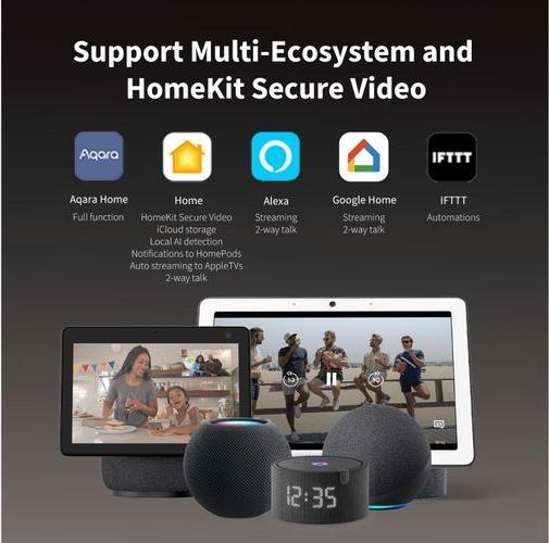Actual product image Aqara Smart Video Doorbell G4 (Wi-Fi)
