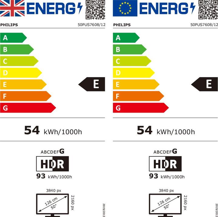 Etichetta energetica Philips 50PUS7608/12 (50", PUS7608, LED, 4K, 2023)